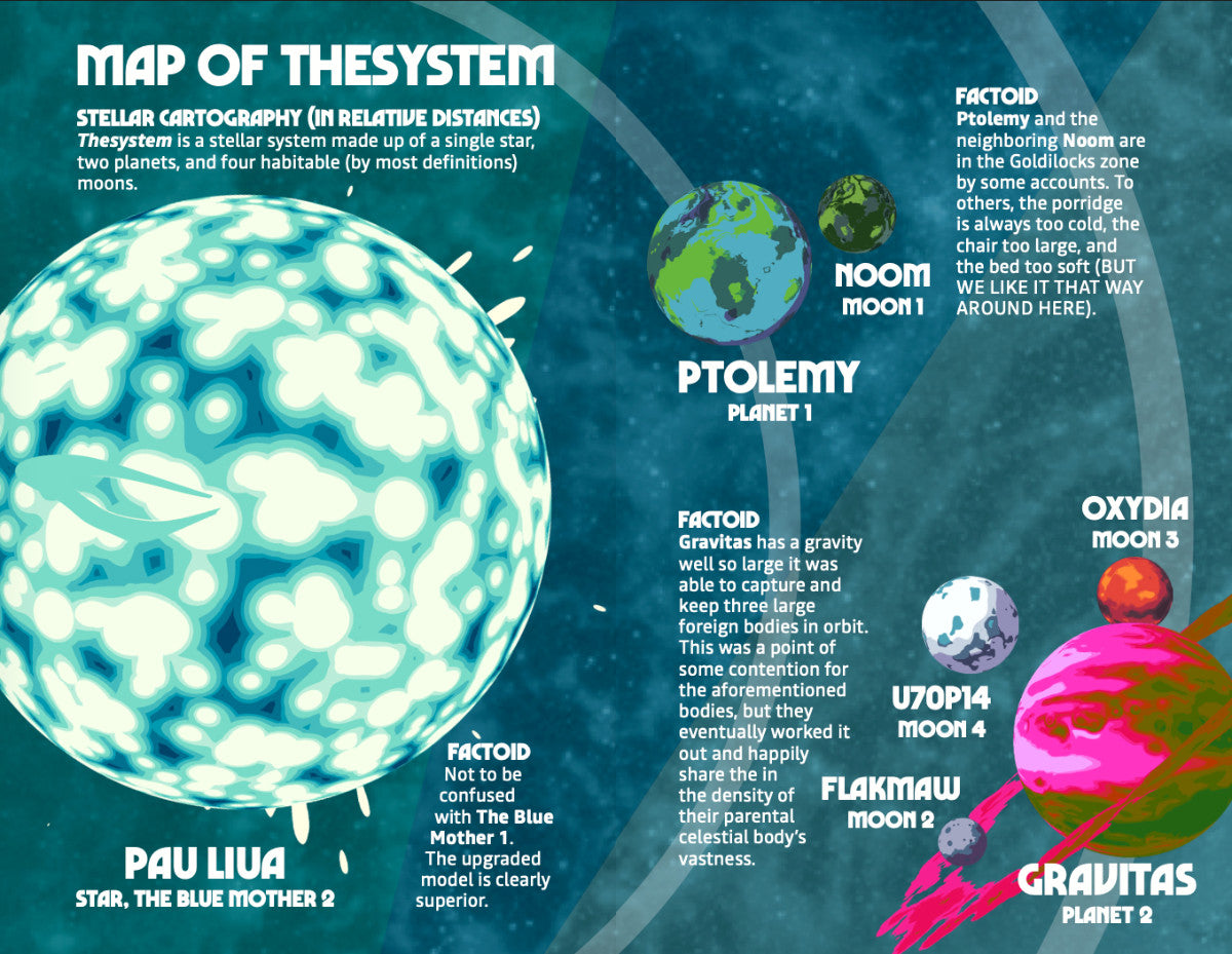 Thesystem - Cosmystical Travel Guide
